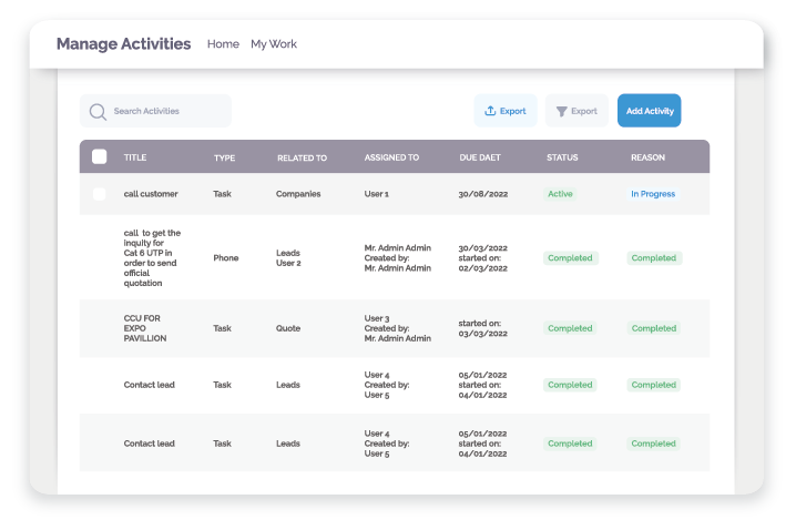 Notifications Management Bg